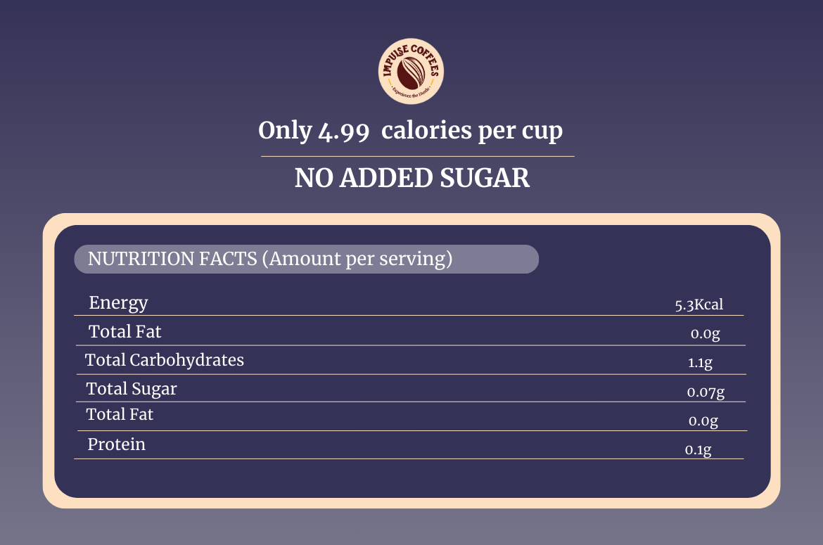 Impulse Coffees PACK OF 30 Assorted Box | Flavoured Instant Coffee Sachets | Freeze Dried Arabica Coffee