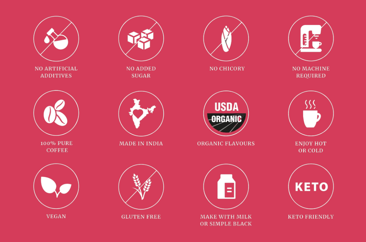 Berry Goodness Combo | Masti Bhari Strawberry coffee powder 50 gms + Vichaar Over Vanilla coffee powder 50 gms