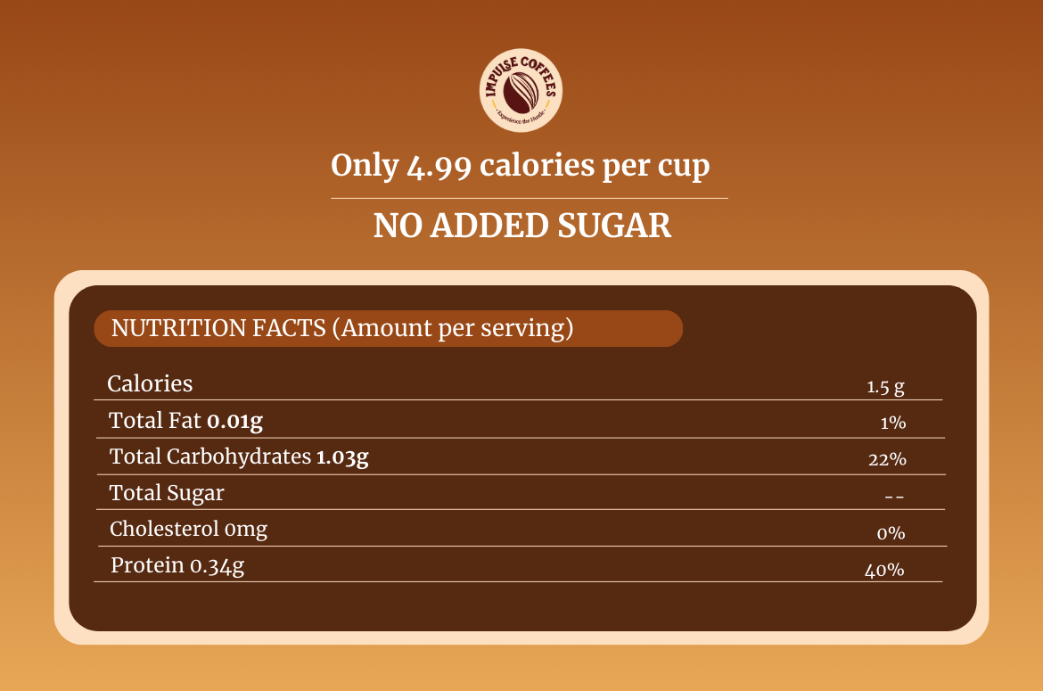 Impulse Coffees Caramel Ka Kamal nutrition facts label showing only 4.99 calories per cup, no added sugar, and keto-friendly low carb profile.