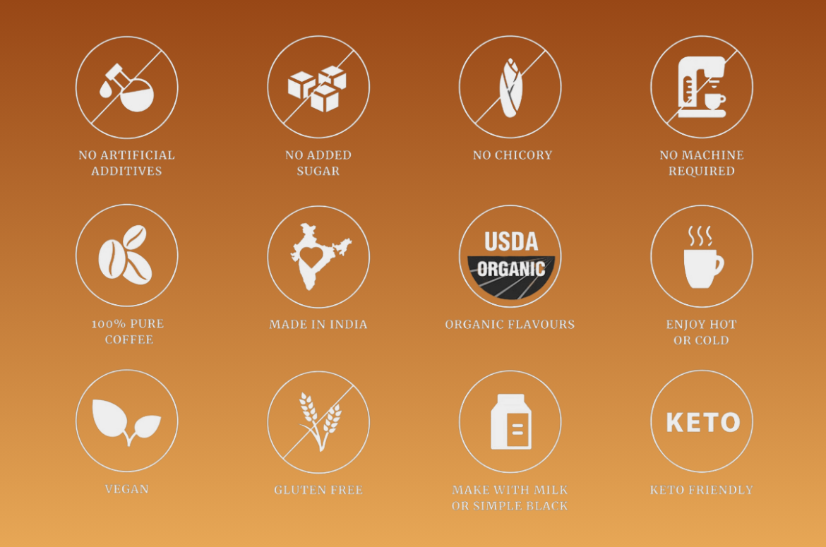 Impulse Coffees product features No artificial additives, no added sugar, organic flavors, keto-friendly, vegan, and gluten-free.