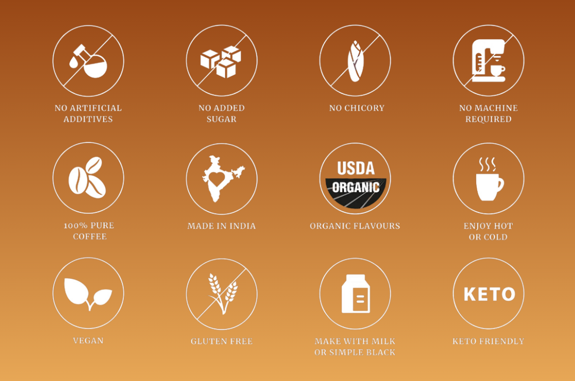 Nutty Affair Combo | Caramel Ka Kamal 100gms + Nutkhat Hazelnut 50gms