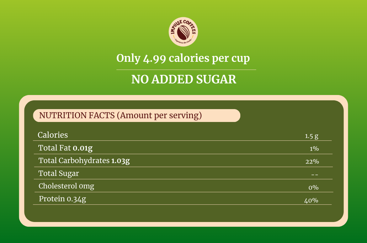 Fruity Combo | Pyaarbhari Chocolate Raspberry 50 gms + Keep Calm with Kaccha Aam 50 gms