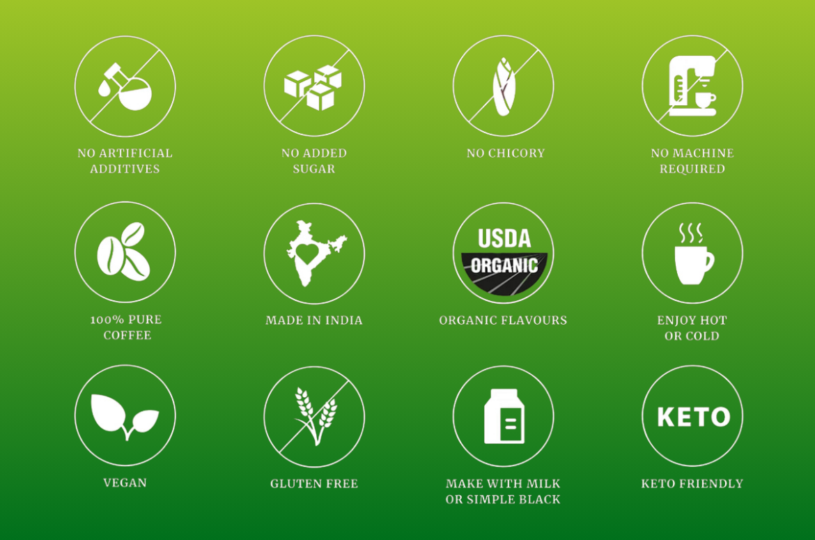 Fruity Combo | Pyaarbhari Chocolate Raspberry 50 gms + Keep Calm with Kaccha Aam 50 gms