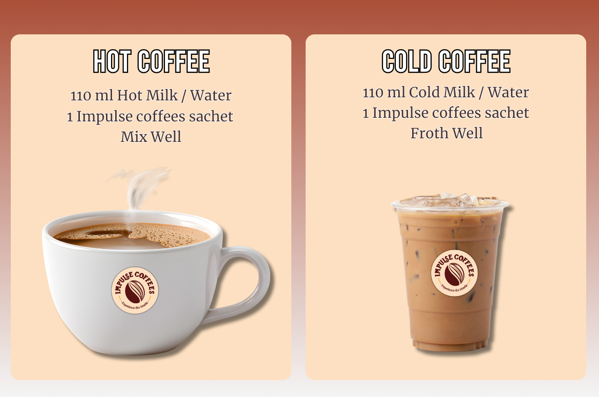 Hustle Mode ON Combo | Best Seller Box + The Whip (Frother)