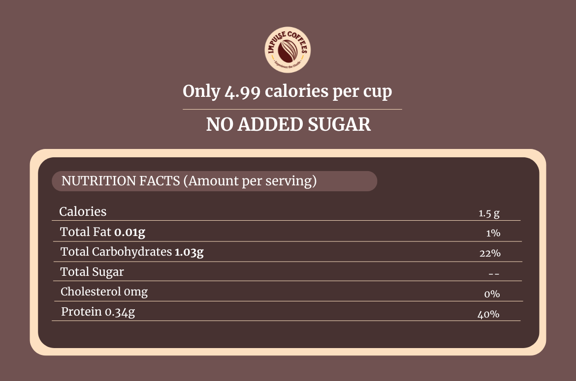 Double Shot Delight Combo | Mocha pe Chauka 100 gms + Caramel Ka Kamal 100gms