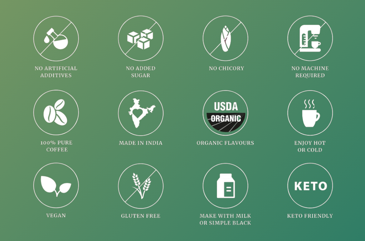 Caramel Pista Twist Combo | Caramel Ka Kamal 100gms + Nawabi Pistachio 50gms