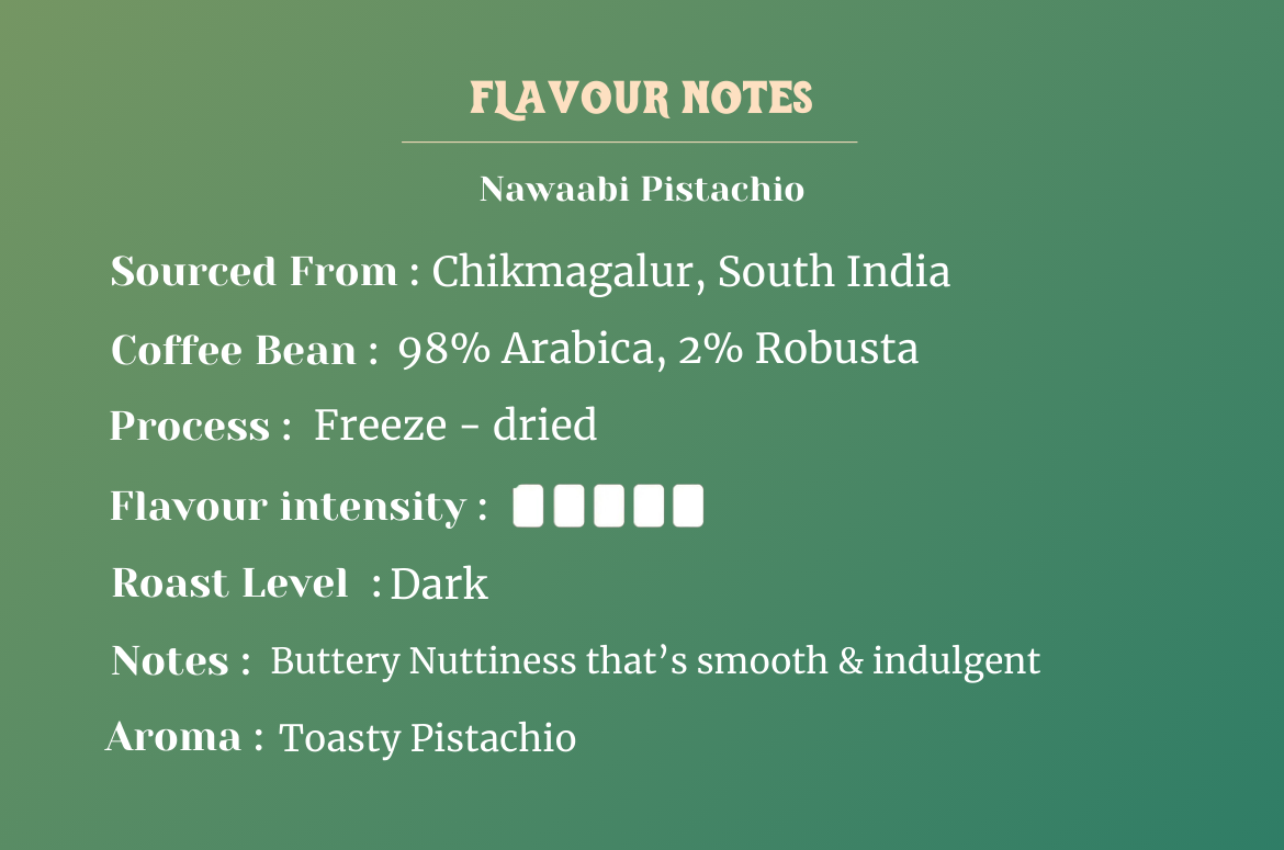Flavour notes for Nawaabi Pistachio coffee on a green background