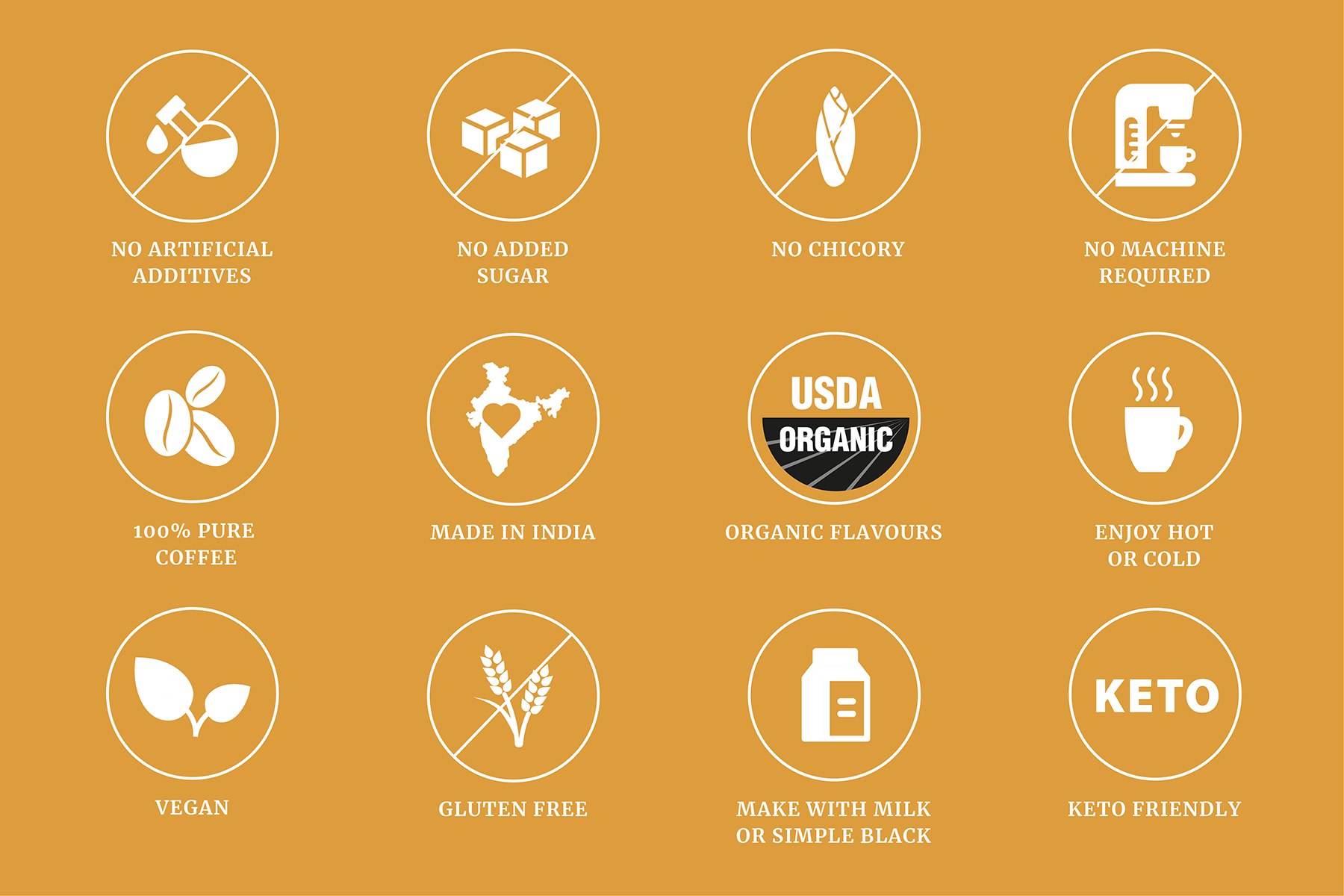 Nutkhat Hazelnut 50gms Impulse Coffees Premium Instant Coffee product features No artificial additives, no added sugar, organic flavors, keto-friendly, vegan, and gluten-free.