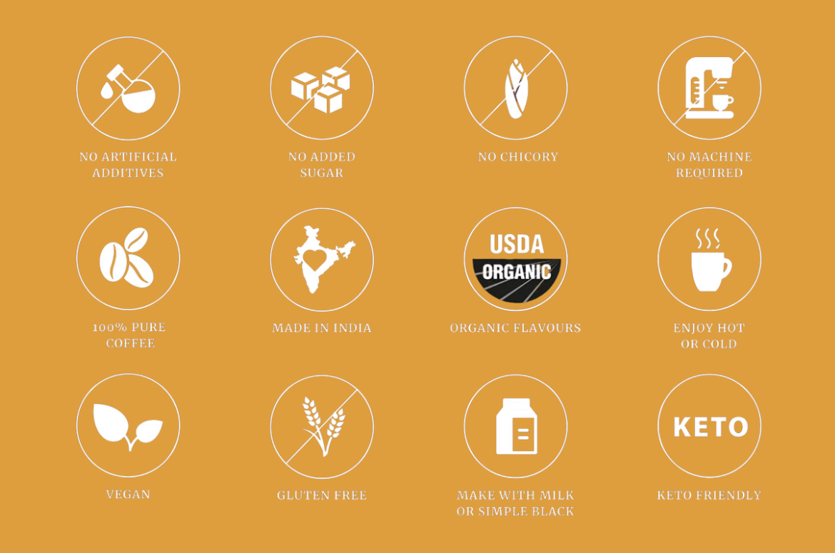 Nutkhat Hazelnut 50gms Jar