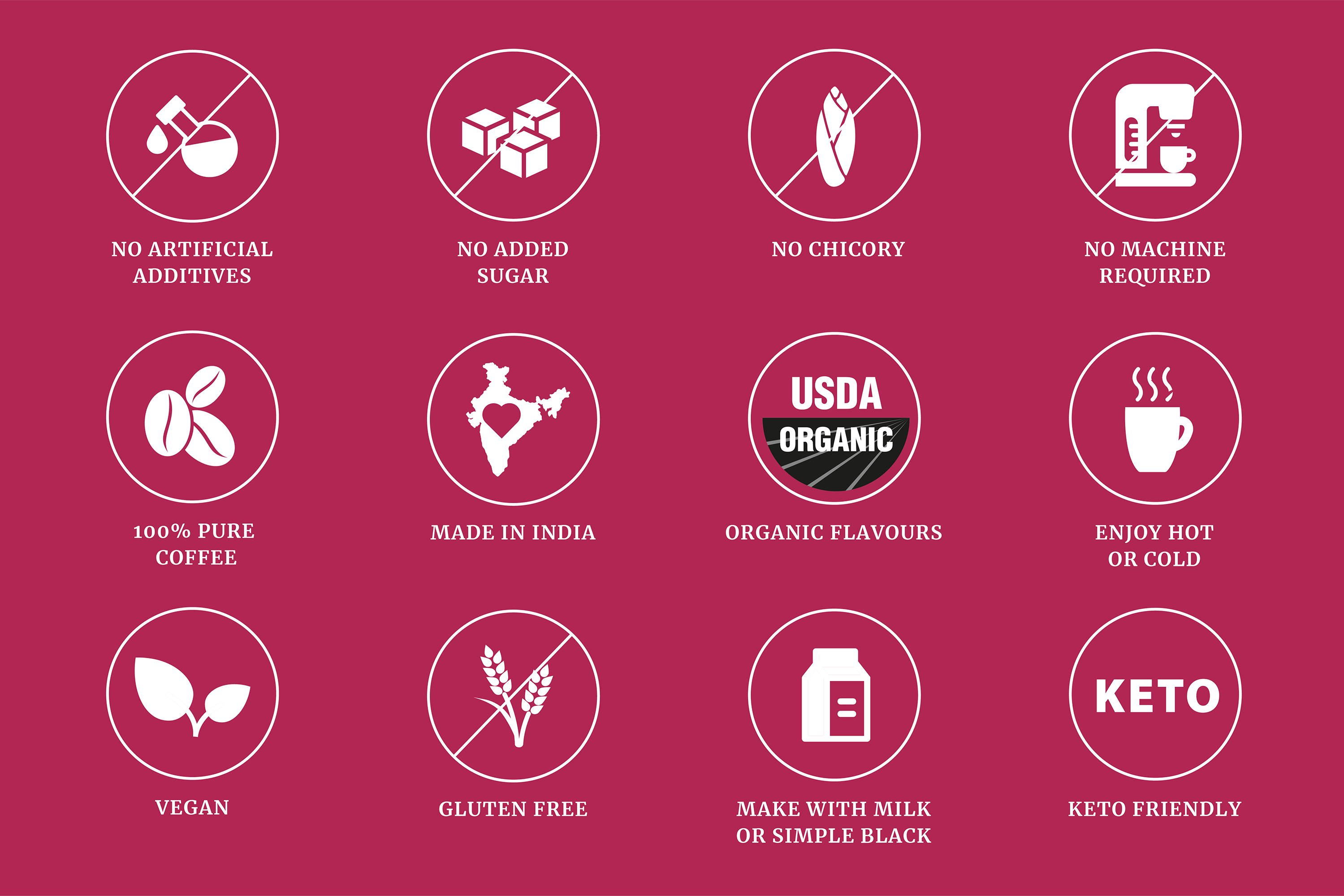 Chocolate Raspberry Flavoured Instant Coffee