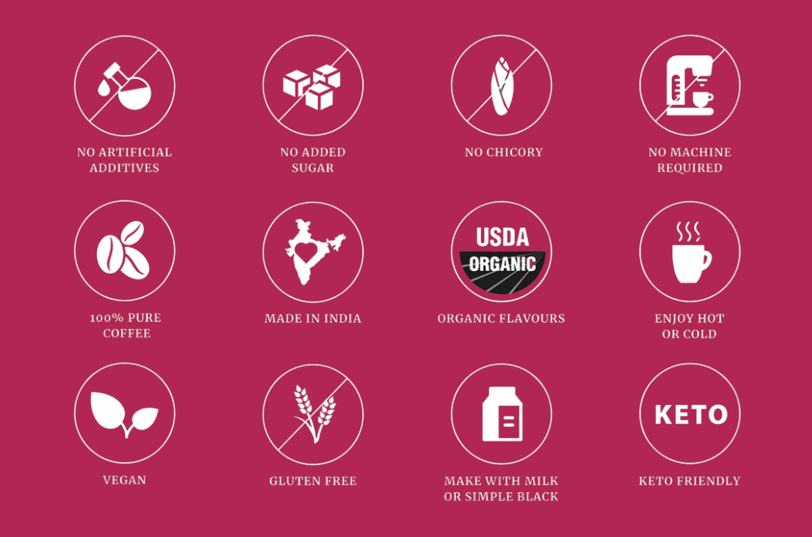 Pyaarbhari Chocolate Raspberry 50gms jar 