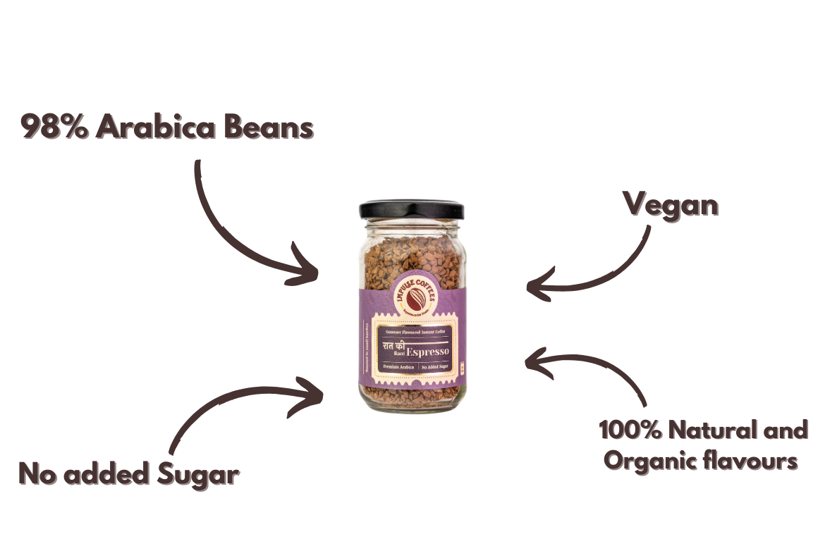 Sweet Meets Strong Combo | Caramel Ka Kamal 100gms + Raat Ki Rani Espresso 50gms