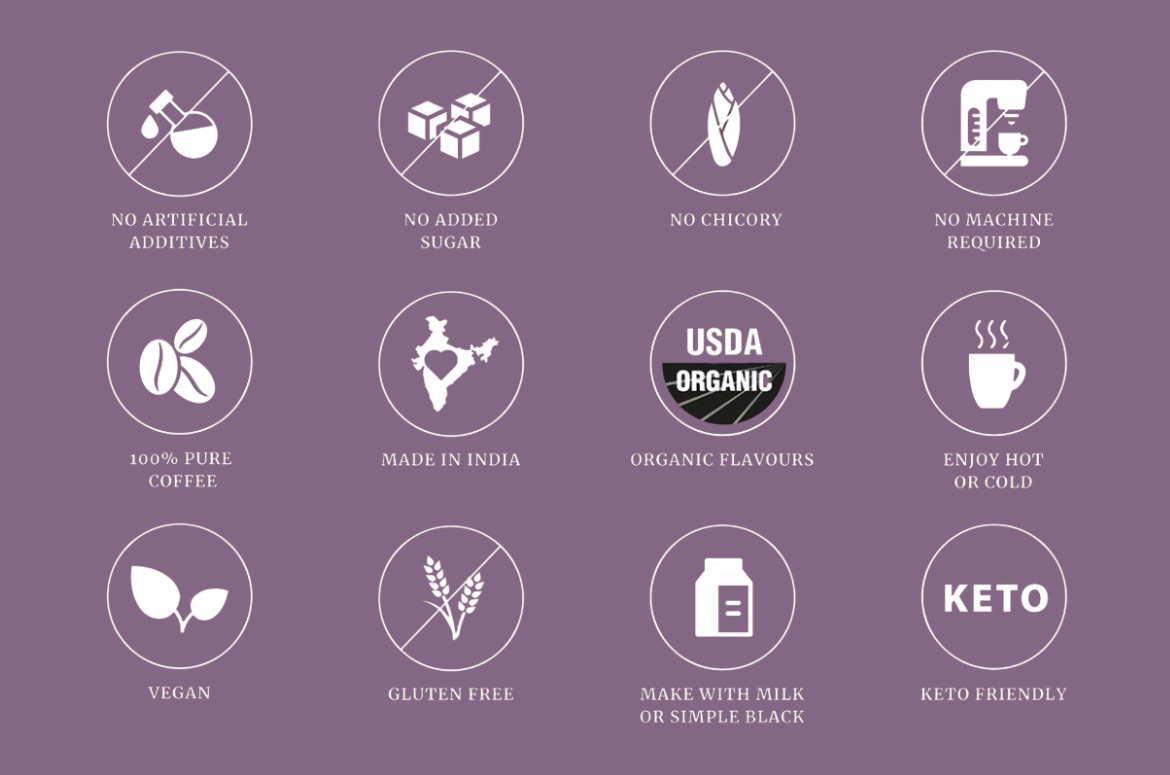 Sweet Meets Strong Combo | Caramel Ka Kamal 100gms + Raat Ki Rani Espresso 50gms