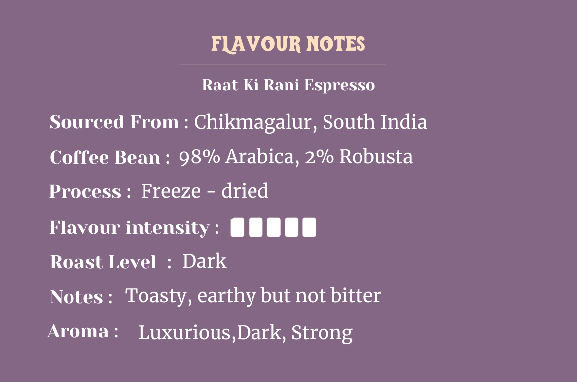 Sweet Meets Strong Combo | Caramel Ka Kamal 100gms + Raat Ki Rani Espresso 50gms