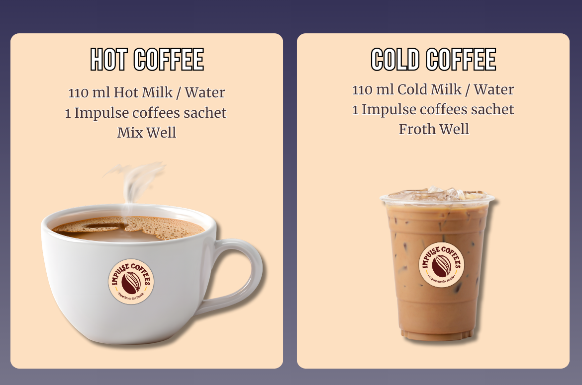 Double Trouble Combo | Assorted Sachet Box + 100g Mocha + 100g Caramel