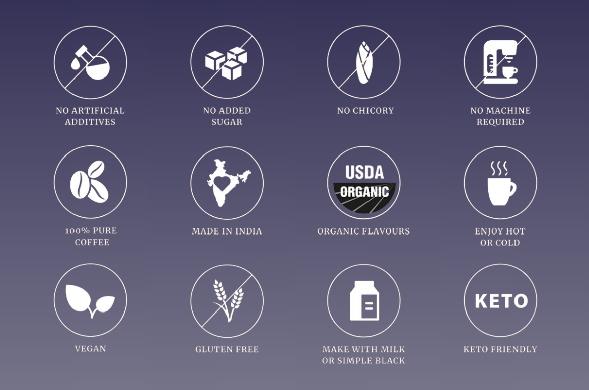 Set of icons indicating various product features of the espresso coffee on a dark background